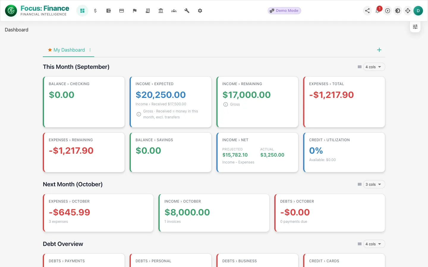 Focus: Finance dashboard showing this month's income, expenses and balances