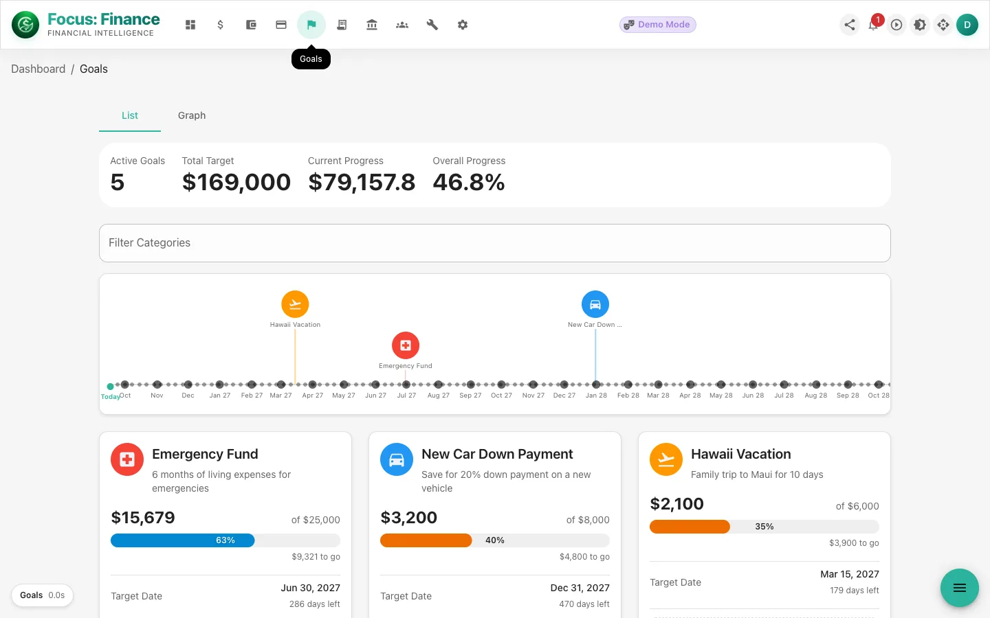 Focus: Finance goals page with progress bars